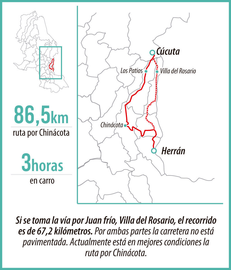 La Opinión